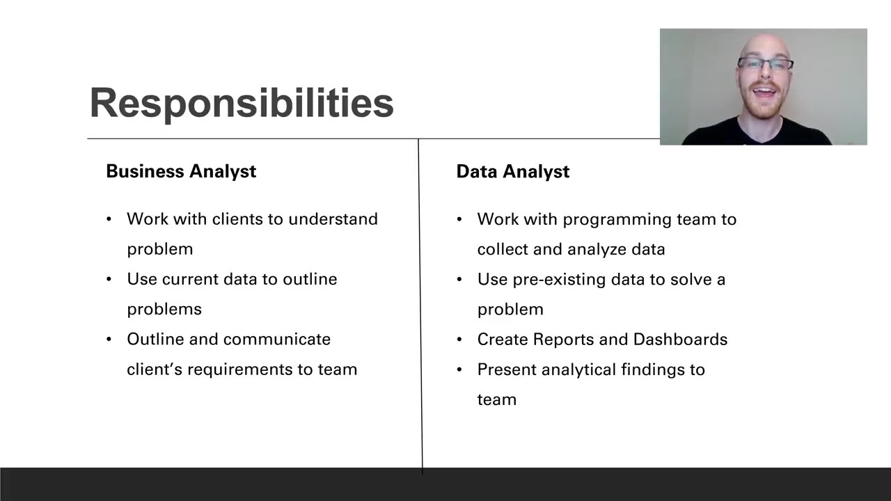 Choosing the Right Career Path: Data Analyst vs Business Analyst