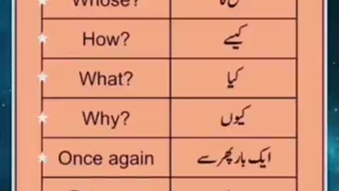 English To Urdu Sentences #englishtourdu #youtubeshorts #ytshort #englishshortsentences