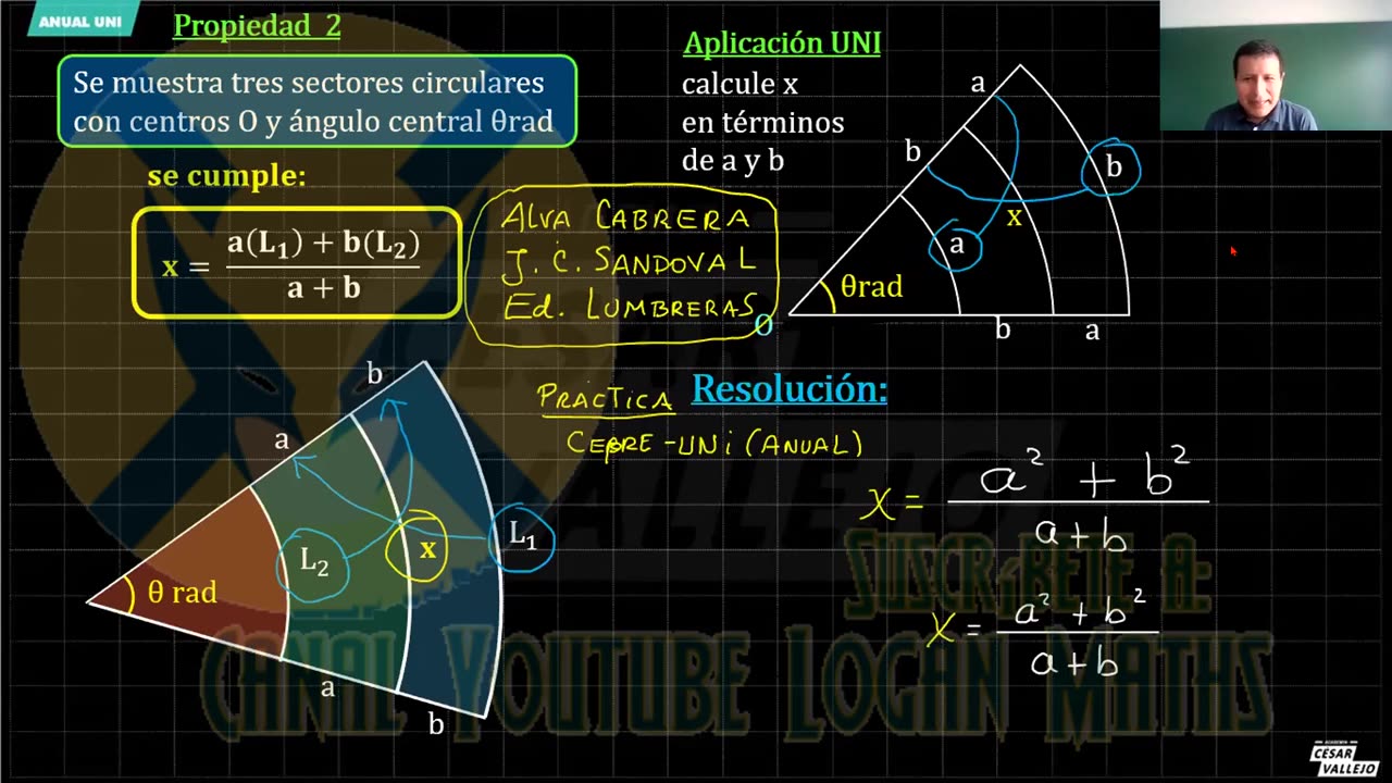 ANUAL VALLEJO 2023 | Semana 02 | Álgebra S2 | Trigonometría | RV