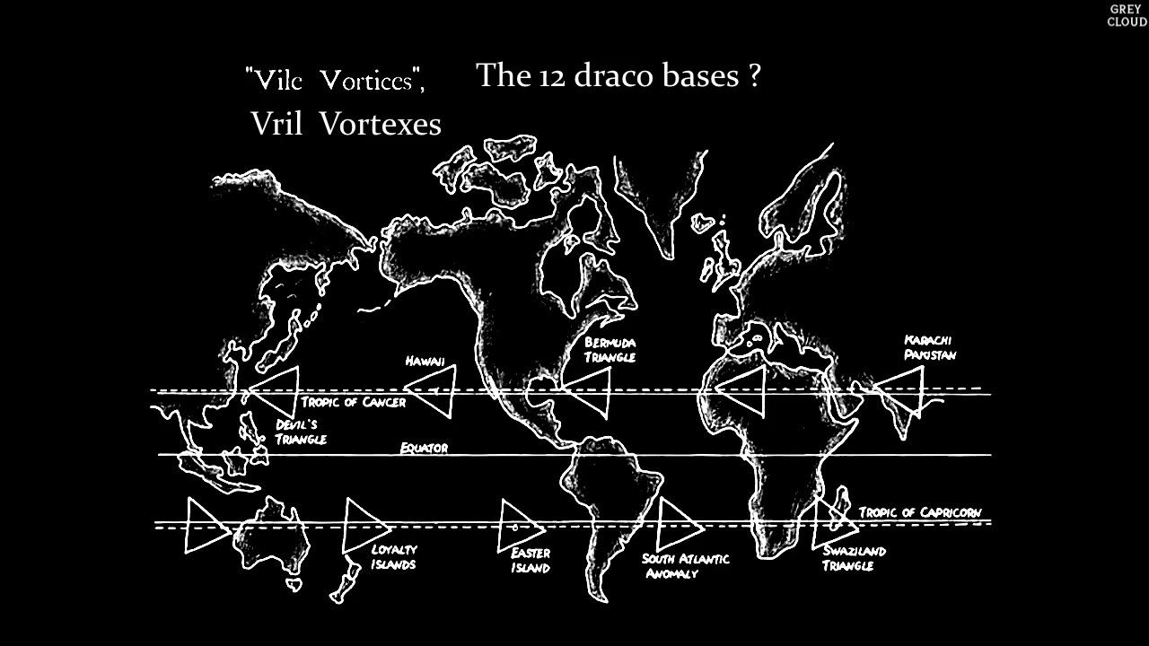 The 12 Vile Vortices (draco bases ?)