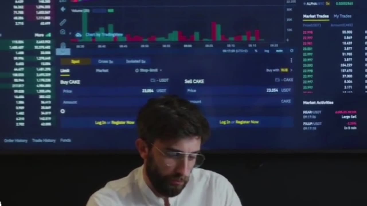 Share market