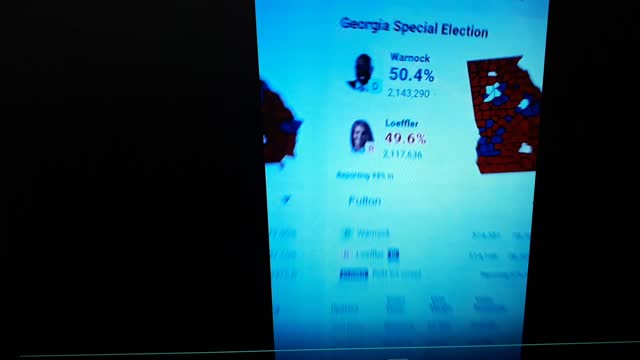 INTERNATIONAL WIDE ELECTION FRAUD VOTING MACHINE CRIME, GEORGIA RUNOFF SHAM ELECTION CRIME 351