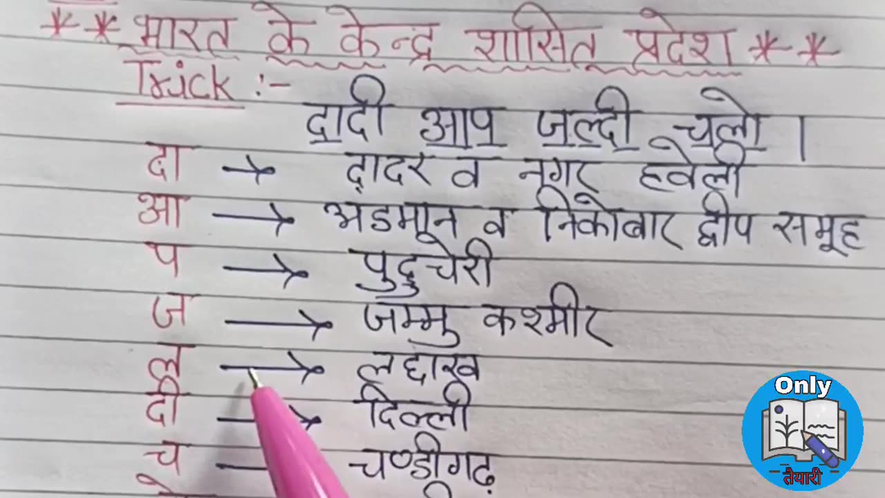 Gk Trick in hindi