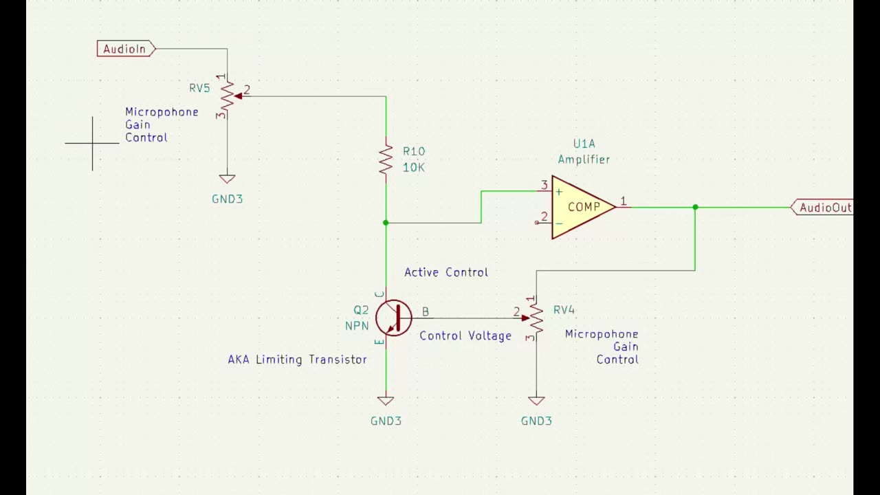 The limiter Rip Off. What you are not being told.