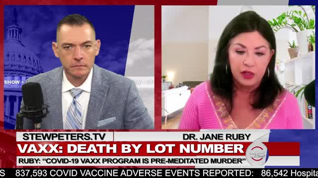 VAERS Reveals Death by Lot Number