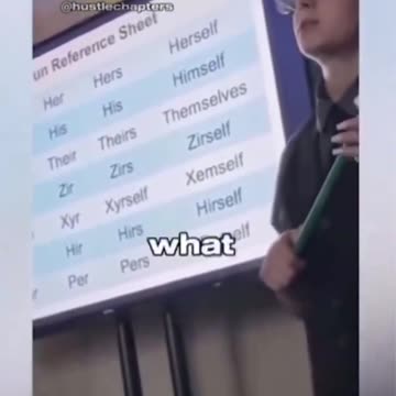 'Why Do We Have To Learn This?' Kids Are Getting Sick Of The Pronoun Game