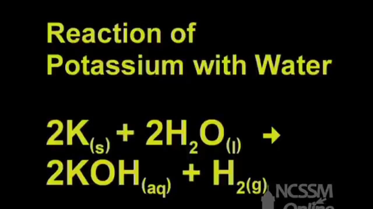 Reaction of Potassium and Water