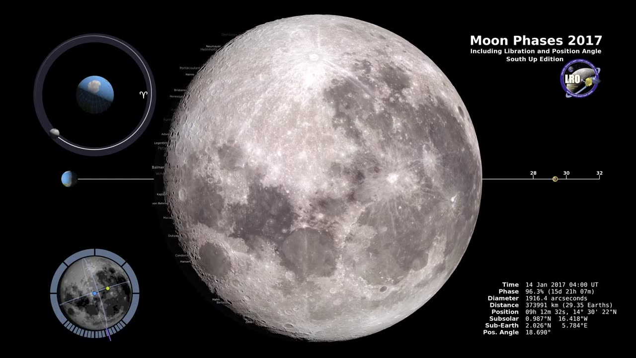 Moon Phases 2017 Ultra Definition | Southern Hemisphere Ultra High Definition