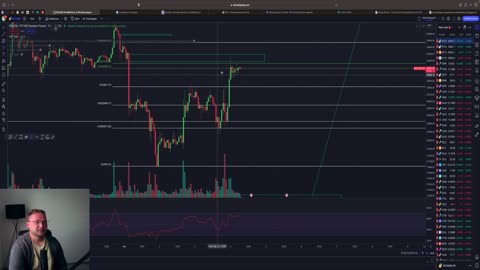 BITCOIN BULLISH🚀 30.000$ TODAY? BANKEN SAFE💥 GOLD bald ATH⁉️ BTC & ETH Chartanalyse