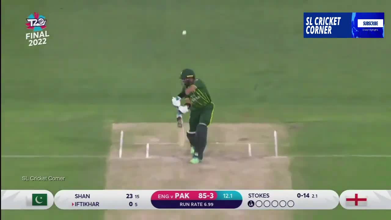 Pakistan Vs England Final T20 Cup Highlights