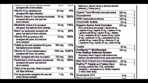 Best Health Supplement Powder In My Opinion