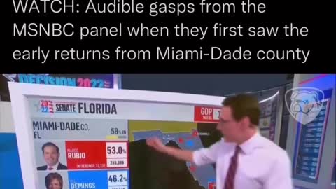 WATCH: Audible gasps from the MSNBC panel when they first saw the early returns