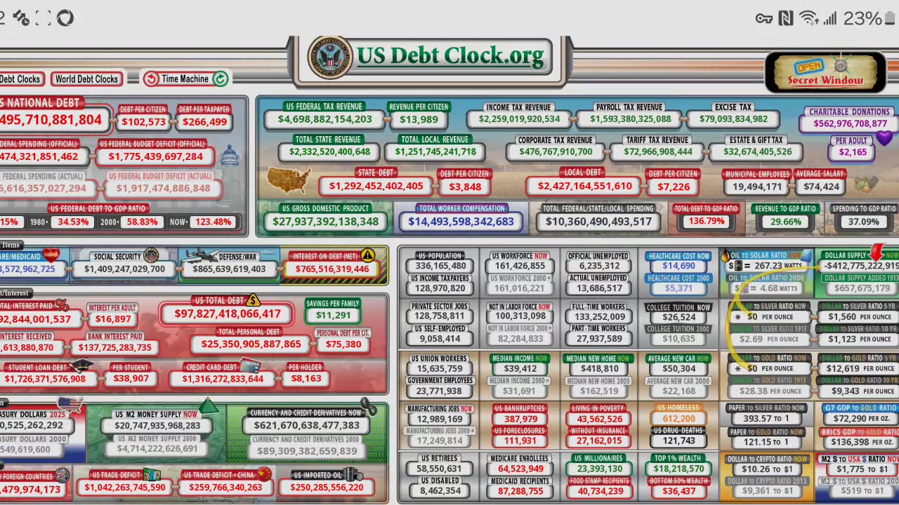 National debt clock