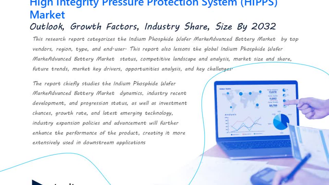 High Integrity Pressure Protection System (HIPPS) Market Report 2023