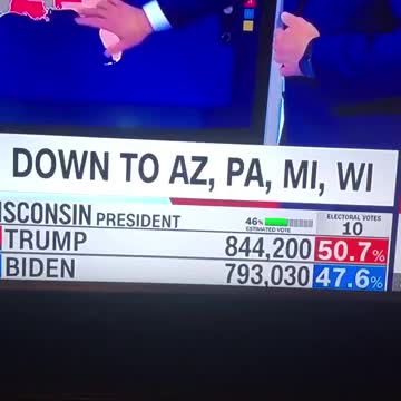 Vote Switching in Real-Time on CNN - Hammer Scorecard Domion Software - 11-10-20