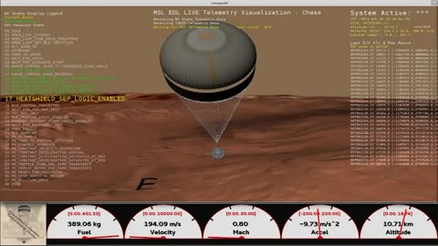 SpaceX Compilation Two