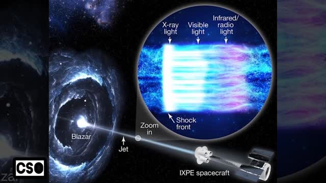 Black holes generate the brightest lights in the Universe; know why