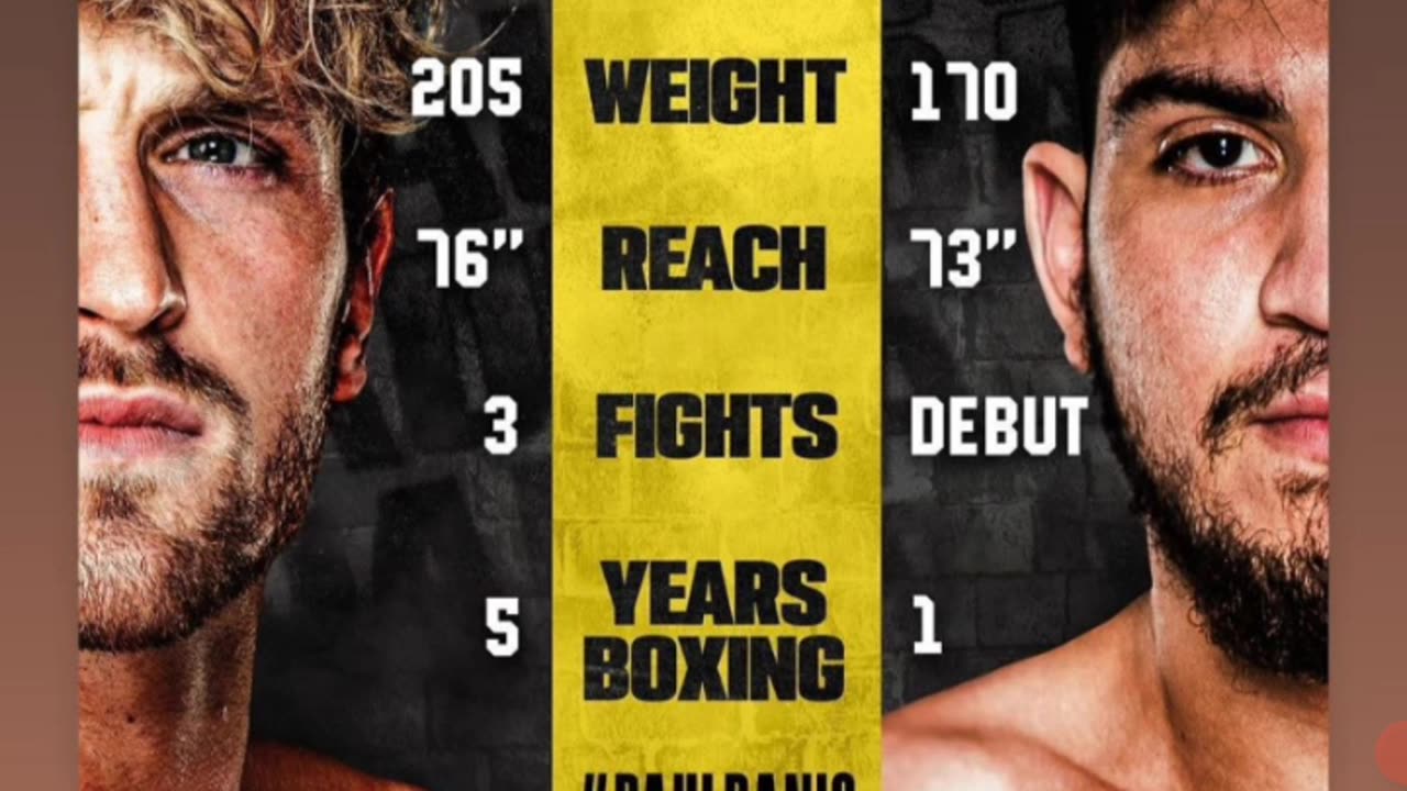 Logan Paul Vs Dillon Danis