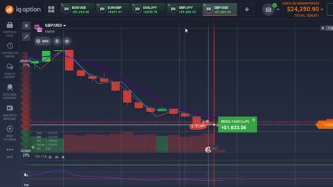 🔥🔥IqOption Live! +$8,741 Trading With Subscribers!