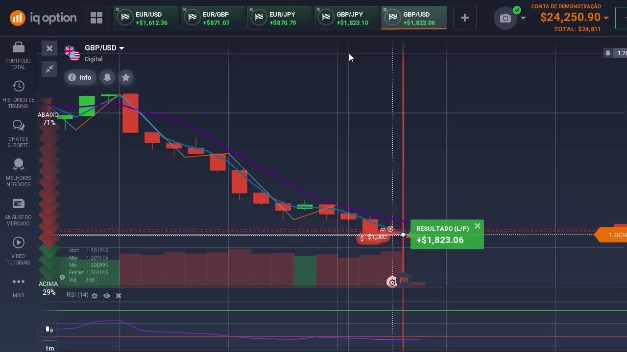 🔥🔥IqOption Live! +$8,741 Trading With Subscribers!