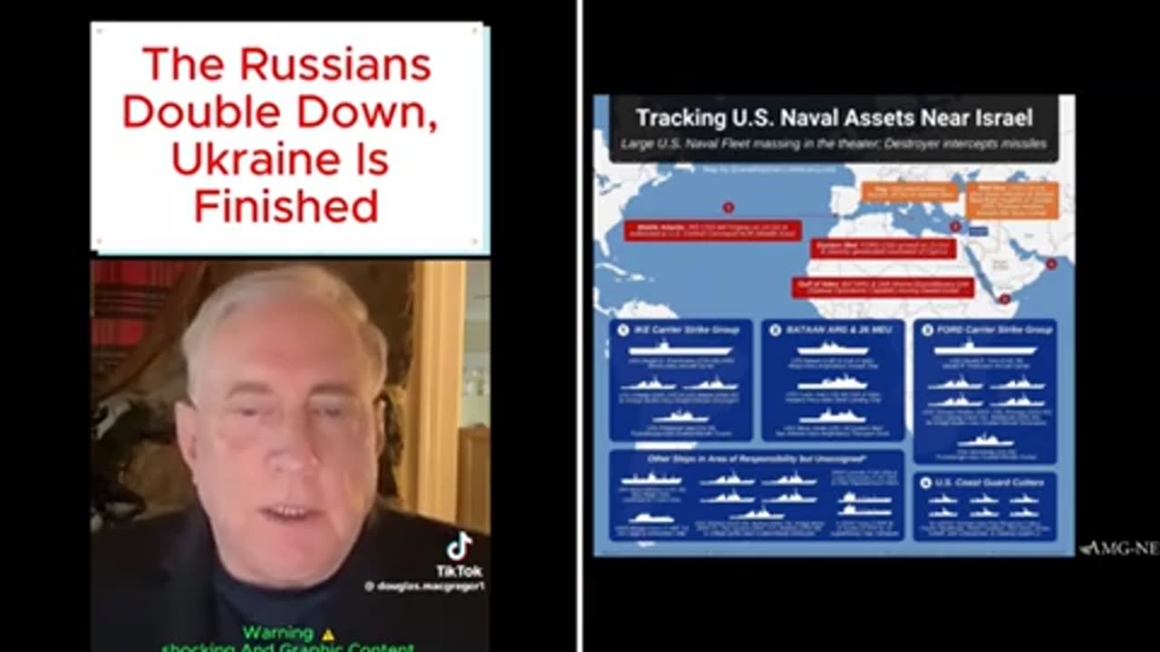 Colonel MacGregor .. Ukraine/Russia ..