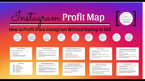 Make Money from Instagram