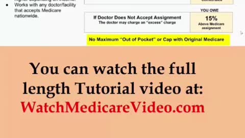 Part 18 - Medicare Tutorial - Medicare Part B (Hospital).