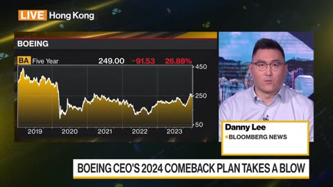 Boeing 737 Max 9 Grounding Goes Global After Alaska Air Incident