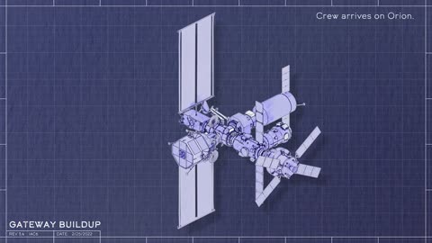 Gateway Buildup Animation