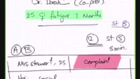 ST5.25 year old lady with fatigue Hassan