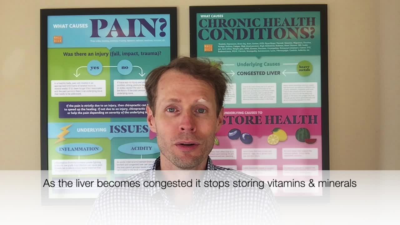 Vitamin Storage