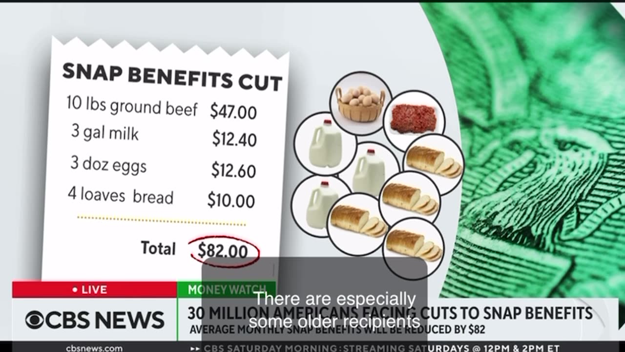 Millions of Americans are facing "hunger cliff" as food stamp benefit cuts loom