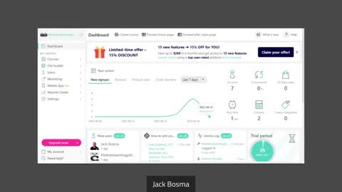 Recenzija za Tutora Dzeka 1