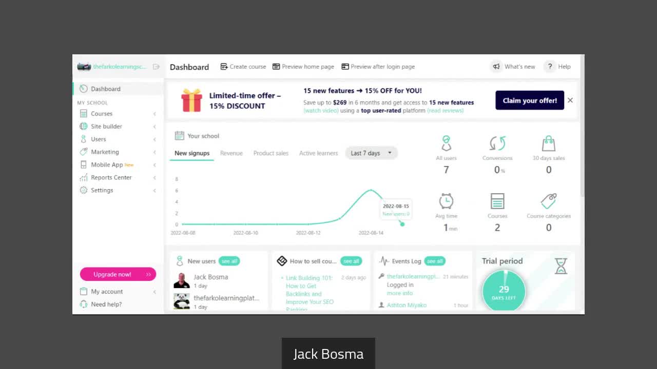 Recenzija za Tutora Dzeka 1