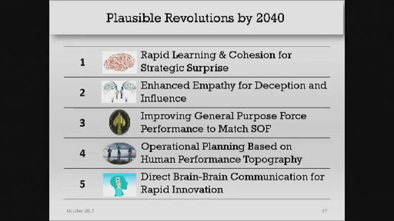 Far Future Advances in Human Performance Augmentation - US Army TRADOC 2015