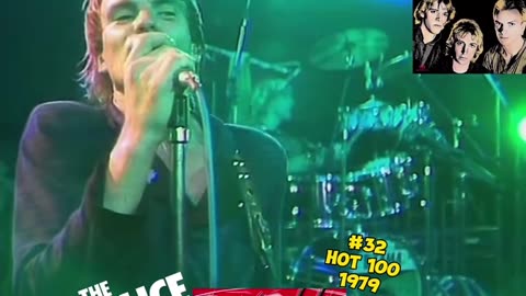 Roxanne ~ The Police 👮‍♂️ ( Live )