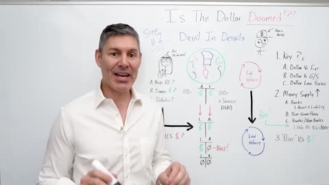 Experts Now Predict A DOLLAR COLLAPSE...Are They Right?