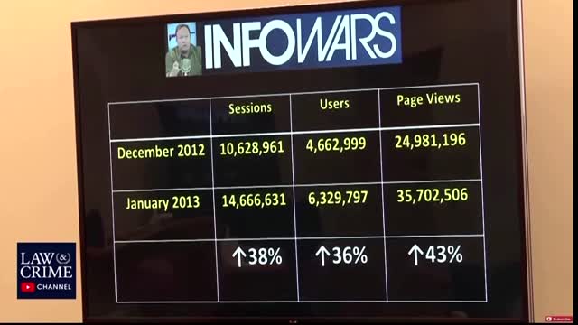 Lawyer: Alex Jones' lies about Sandy Hook