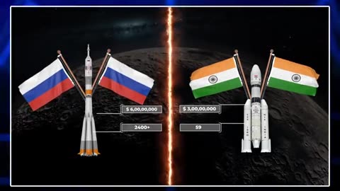 Will Russia defeat India?