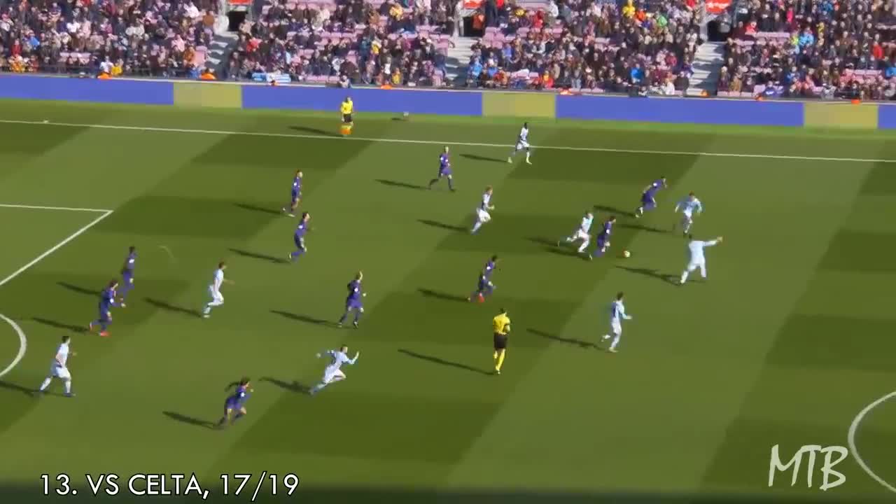 20 Lionel Messi Dribbles