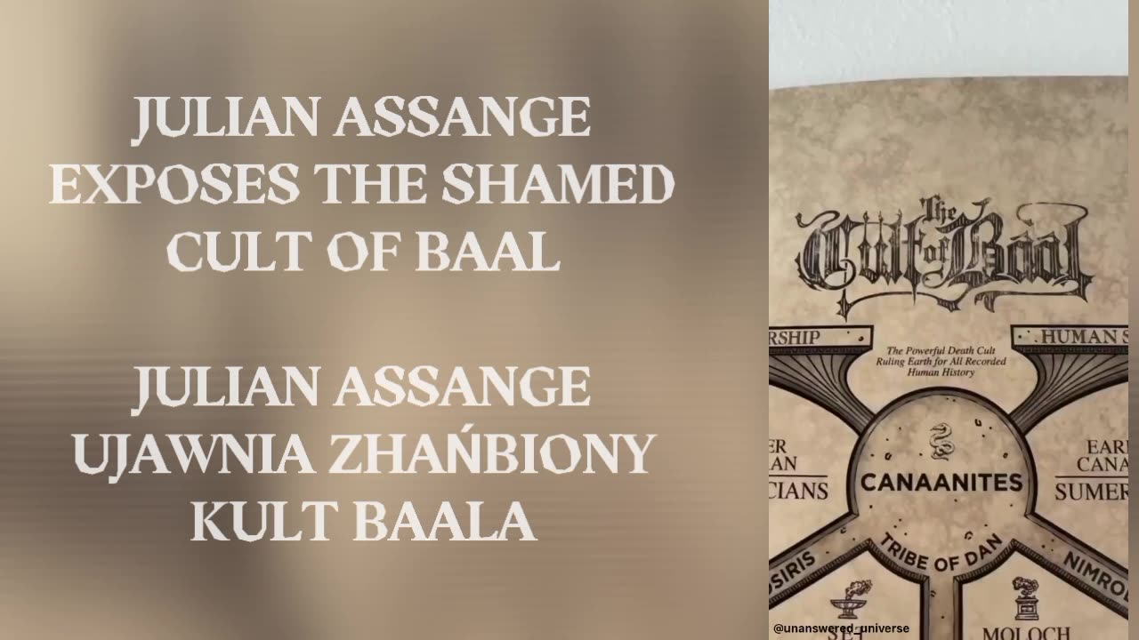 JULIAN ASSANGE EXPOSES THE CULT OF BAAL. JULIAN ASSANGE UJAWNIA KULT BAALA.