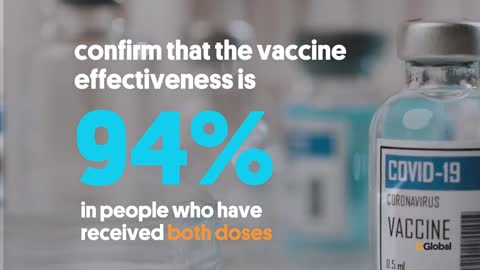What is the efficacy of the Pfizer / Biontech vaccine? - full Description