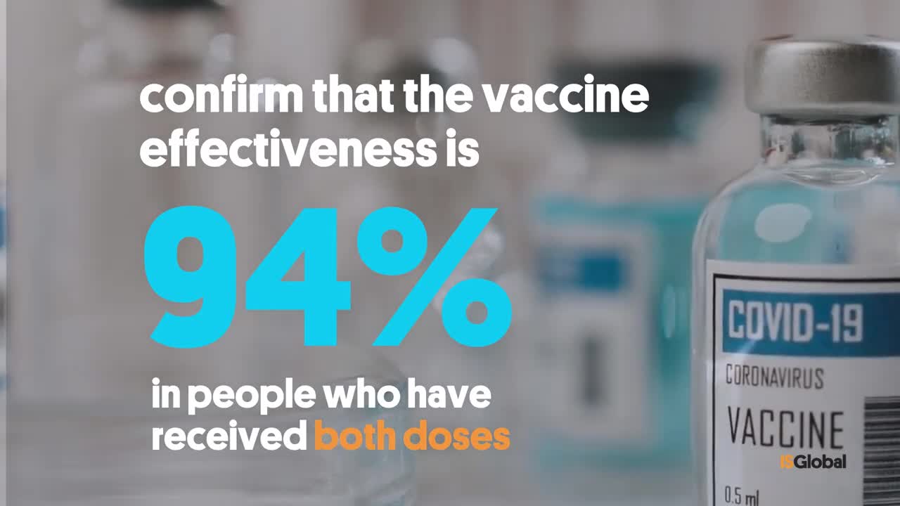 What is the efficacy of the Pfizer / Biontech vaccine? - full Description