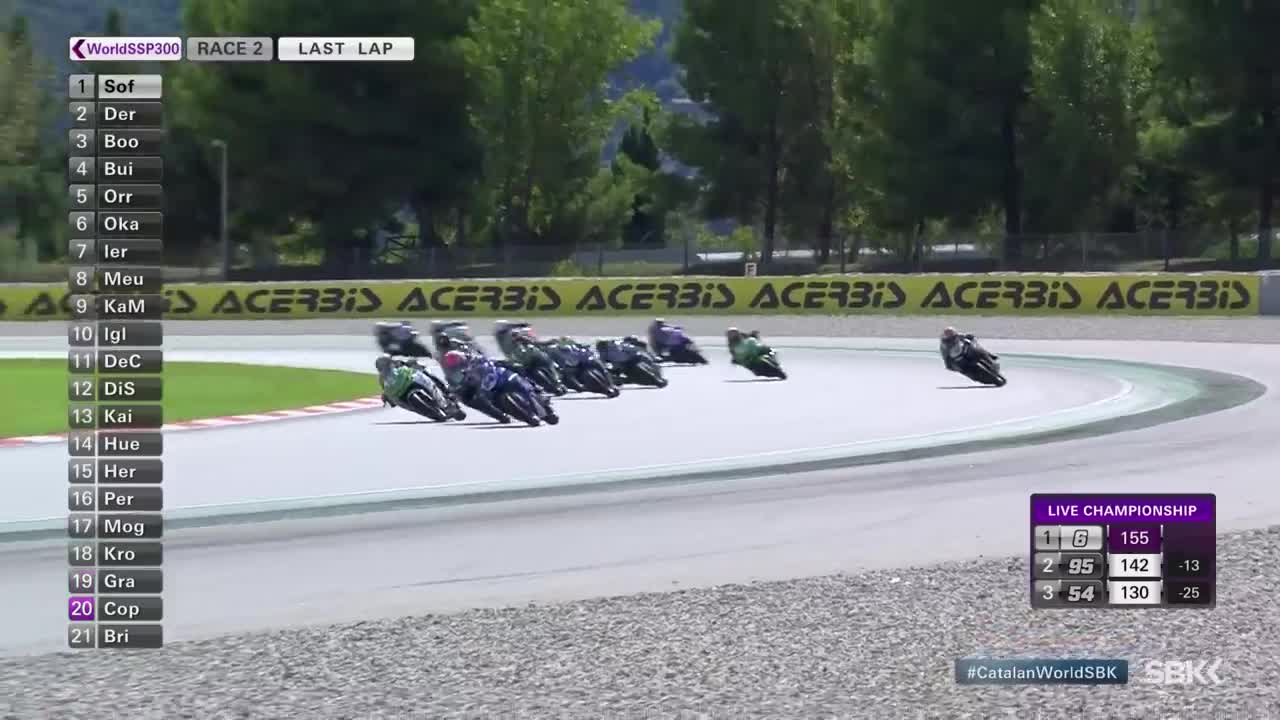 WorldSSP300 Race 2 final lap show at Catalunya!