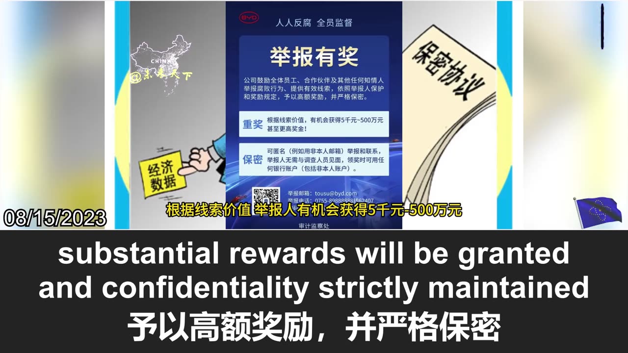 BYD offers large rewards to employees who report each other in the name of anti-corruption