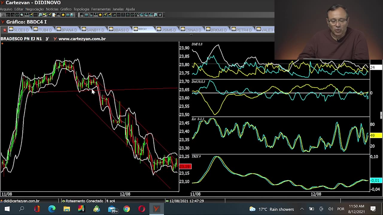 DIDI AGUIAR CST - AULA 05