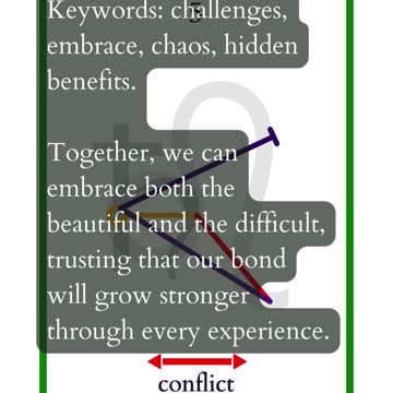 Deeper Connections – Tarot Reading