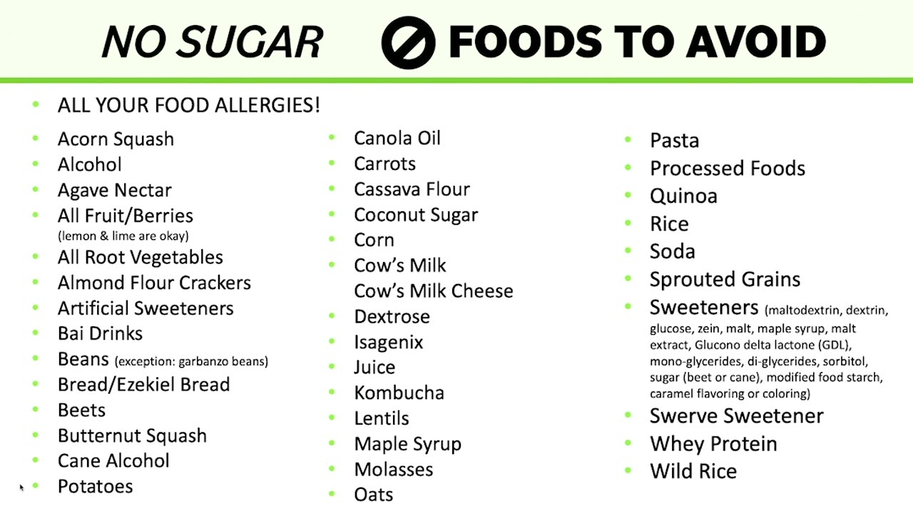 Sugar