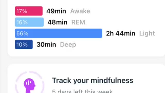 JULY 19 2021 SLEEP DEPRIVATION TORTURE LESS THAN TWO HOURS SLEEP IN FIVE DAYS