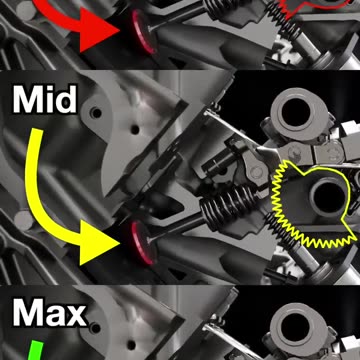 Why BMWs Don't Need Throttles